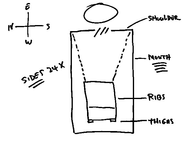The Tabernacle is the Body of Christ